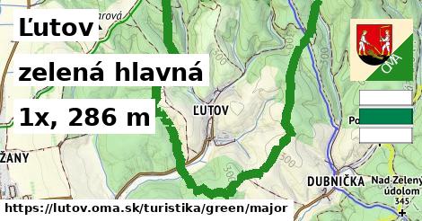 Ľutov Turistické trasy zelená hlavná