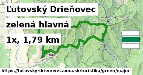 Ľutovský Drieňovec Turistické trasy zelená hlavná