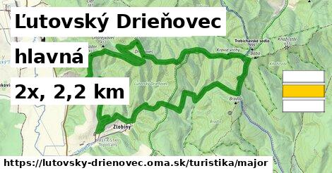 Ľutovský Drieňovec Turistické trasy hlavná 
