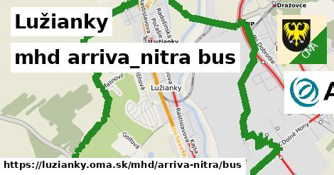 Lužianky Doprava arriva-nitra bus