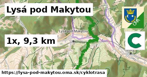 Lysá pod Makytou Cyklotrasy  