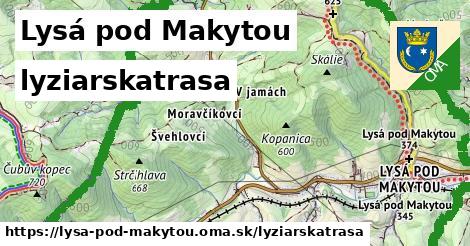 Lysá pod Makytou Lyžiarske trasy  