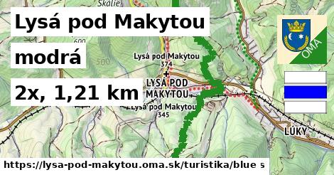 Lysá pod Makytou Turistické trasy modrá 