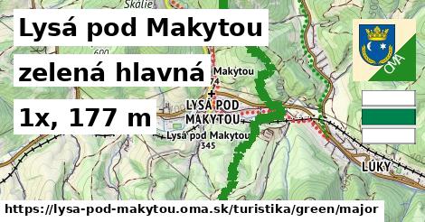 Lysá pod Makytou Turistické trasy zelená hlavná