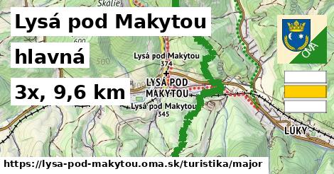 Lysá pod Makytou Turistické trasy hlavná 