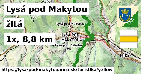 Lysá pod Makytou Turistické trasy žltá 