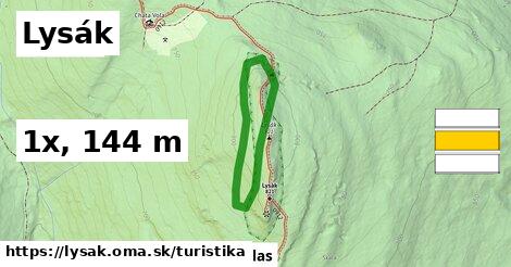 Lysák Turistické trasy  
