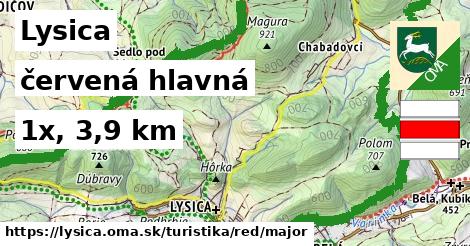 Lysica Turistické trasy červená hlavná