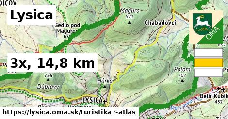 Lysica Turistické trasy  