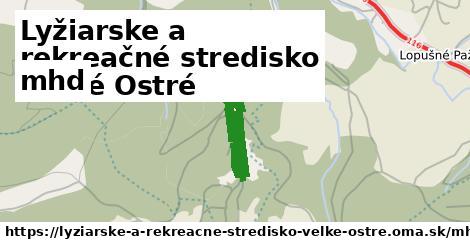 Lyžiarske a rekreačné stredisko Veľké Ostré Doprava  