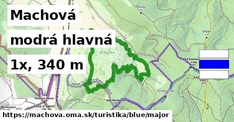 Machová Turistické trasy modrá hlavná