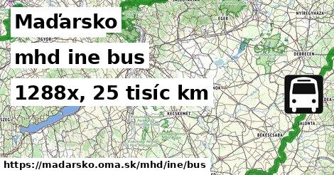 Maďarsko Doprava iná bus