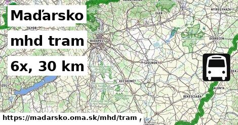 Maďarsko Doprava tram 