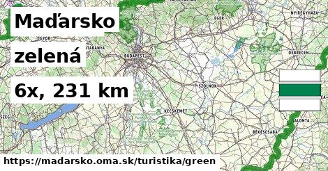 Maďarsko Turistické trasy zelená 