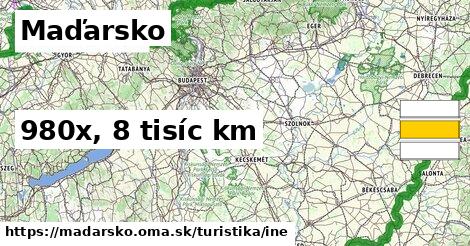 Maďarsko Turistické trasy iná 