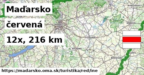 Maďarsko Turistické trasy červená iná