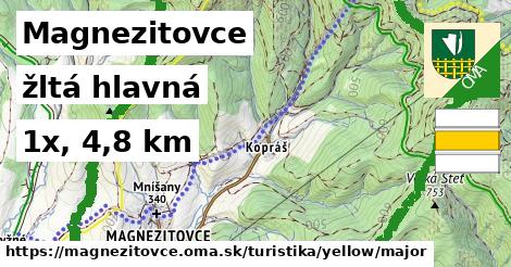 Magnezitovce Turistické trasy žltá hlavná