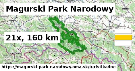 Magurski Park Narodowy Turistické trasy iná 