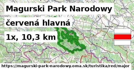 Magurski Park Narodowy Turistické trasy červená hlavná