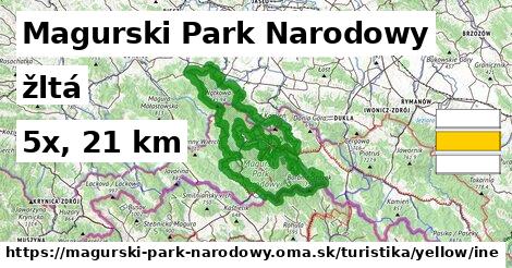 Magurski Park Narodowy Turistické trasy žltá iná