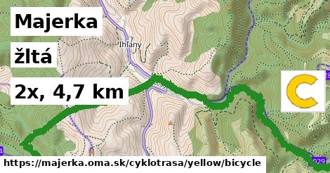 Majerka Cyklotrasy žltá bicycle