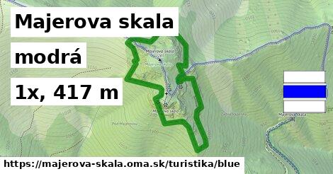 Majerova skala Turistické trasy modrá 