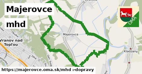 Majerovce Doprava  