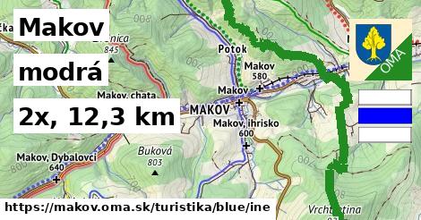 Makov Turistické trasy modrá iná