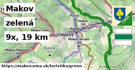 Makov Turistické trasy zelená 