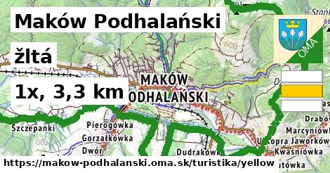 Maków Podhalański Turistické trasy žltá 