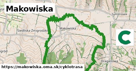 Makowiska Cyklotrasy  