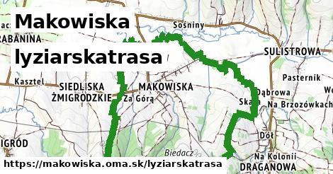 Makowiska Lyžiarske trasy  