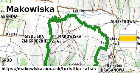 Makowiska Turistické trasy  