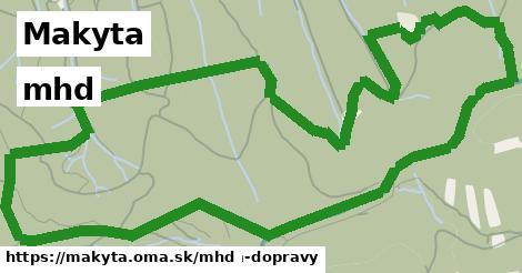 Makyta Doprava  