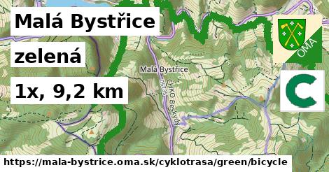 Malá Bystřice Cyklotrasy zelená bicycle