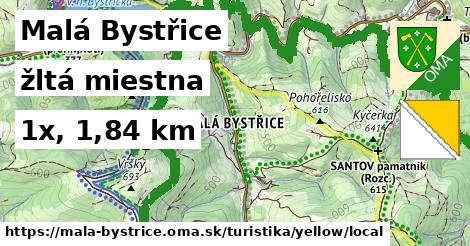 Malá Bystřice Turistické trasy žltá miestna