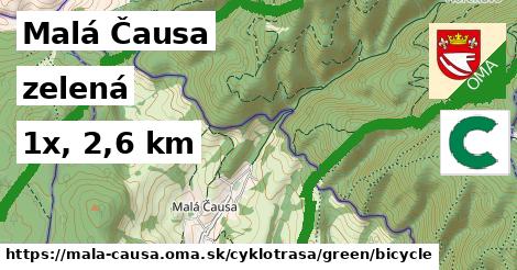Malá Čausa Cyklotrasy zelená bicycle