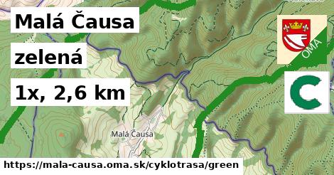 Malá Čausa Cyklotrasy zelená 
