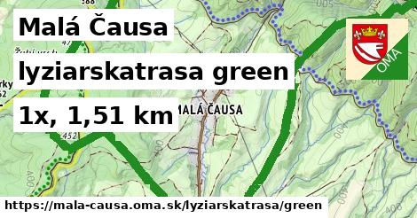 Malá Čausa Lyžiarske trasy zelená 