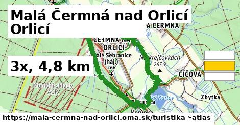 Malá Čermná nad Orlicí Turistické trasy  