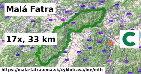 Malá Fatra Cyklotrasy iná mtb