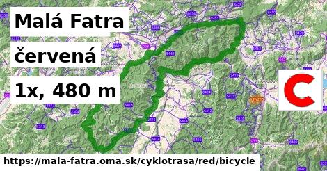 Malá Fatra Cyklotrasy červená bicycle