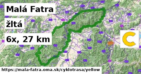 Malá Fatra Cyklotrasy žltá 