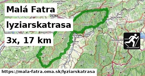 Malá Fatra Lyžiarske trasy  