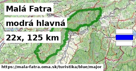 Malá Fatra Turistické trasy modrá hlavná