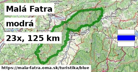 Malá Fatra Turistické trasy modrá 
