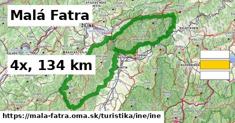 Malá Fatra Turistické trasy iná iná