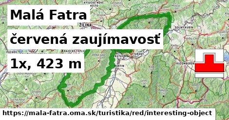 Malá Fatra Turistické trasy červená zaujímavosť