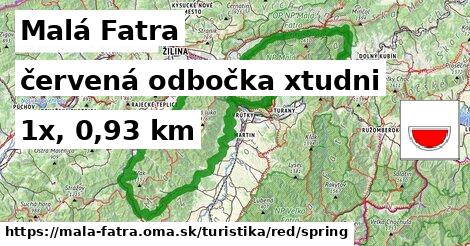 Malá Fatra Turistické trasy červená odbočka xtudni