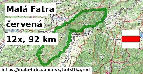 Malá Fatra Turistické trasy červená 